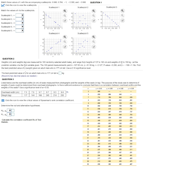 Match these values of r with the accompanying scatterplots. 0.996, 0.764,-1,-0.388, and-0996. QUESTION 1 Click the icon to vi