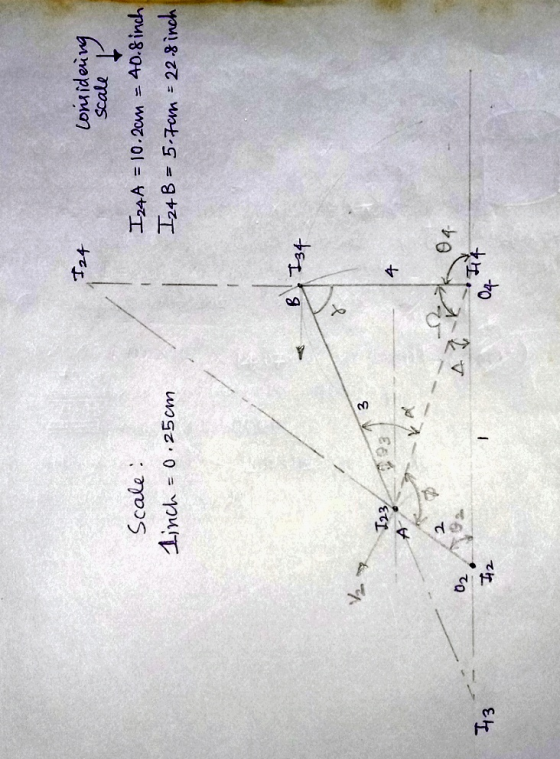 124 considering scale Scale: 1inch = 0.25 cm I 24 A = 10.2cm = 40.8inch Iz4 B = 5.7cm = 22.8 inch B 134 8 3 093 123 A A 2 04