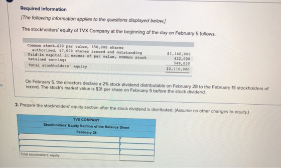 Required information The following information applies to the questions displayed below.] The stockholders equity of TVX Com