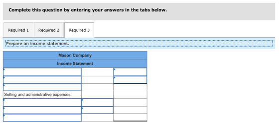 Complete this question by entering your answers in the tabs below. Required 1 Required 2 Required 3 Prepare an income stateme
