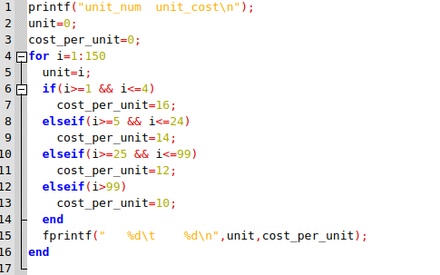 i 2 3 4 5 00 printf(unit_num unit cost\n); unit=0; cost_per_unit=0; for i=1:150 unit-i; if(i>=1 && i<=4) cost_per_unit=16;