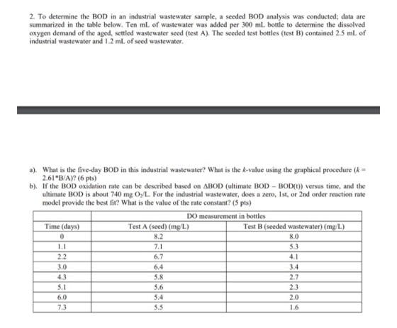 2. To determine the BOD in an industrial wastewater sample, a seeded BOD analysis was conducted; data are summarized in the table below. Ten mL of wastewater was added per 300 mL bottle to determine the dissolved oxygen demand of the aged, settled wastewater seed (test A). The seeded test bottles (test B) contained 2.5 mL of industrial wastewater and 1.2 mL of seed wastewater a) What is the five-day BOD in this industrial wastewater? What is the k-value using the graphical procedure (k = 2.61 B/A)? (6 pts) b). If the BOD oxidation rate can be described based on ΔBOD (ultimate BOD-BOD(D) versus time, and the ultimate BOD is about 740 mg O/L. For the industrial wastewater, does a zeo, s, or 2nd order reaction rate model provide the best fit? What is the value of the rate constant? (5 pts) DO measurement in bottles Time (days) Test A (seed) (mg/L) Test B (seeded wastewater) (mg/L) 8.0 5.3 0 2.2 3.0 4.3 6.4 5.8 5.6 5.4 5.5 3.4 6.0 7.3 2.3 2.0