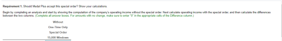 Requirement 1. Should Medal Plus accept this special order? Show your calculations. Begin by completing an analysis and start