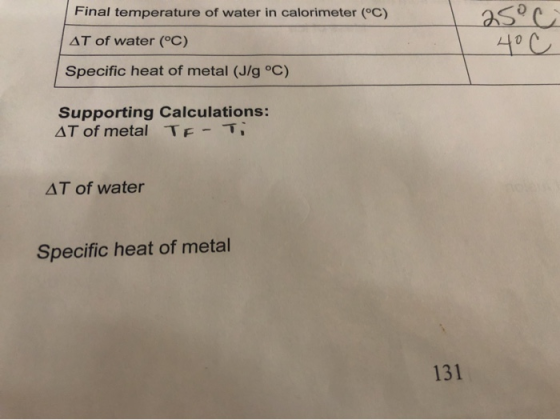 Final temperature of water in calorimeter (°C) 25°C 4oc AT of water (°C) Specific heat of metal (J/g °C) Supporting Calculati