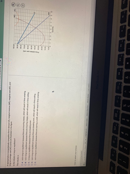 (MT), marginal cost (M), and Apr e monopoly competes demand (D). long e rge cost (AC) uves are used in the figure this indust