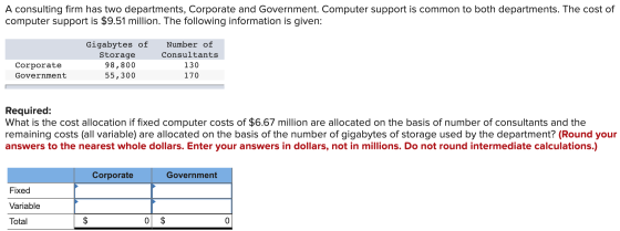 A consulting firm has two departments, Corporate and Government. Computer support is common to both departments. The cost of