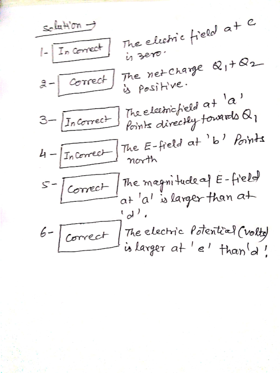 The elichnc teld at e Positive Poinls direehy too at a i larer than at 6Corret is larger at e thana .