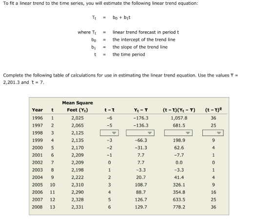 To fit a linear trend to the time series, you will estimate the following linear trend equation: TE bo + bit where Tt bo bi l