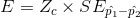 E = 2 x S Epipi