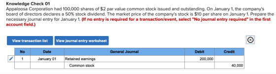 Knowledge Check 01 Appaloosa Corporation had 100,000 shares of $2 par value common stock issued and outstanding. On January 1