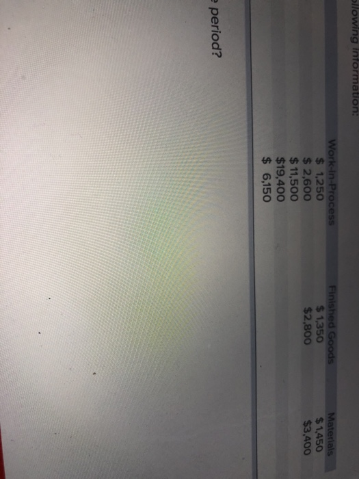 bllowing information: Finished Goods $ 1,350 $2,800 Materials $ 1,450 $3,400 Work-In-Process $ 1,250 $ 2,600 $ 11,500 $19,400