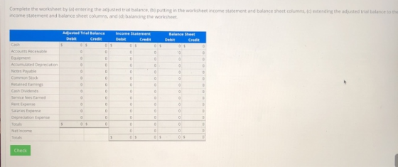 Complete the worksheet by (a) entering the adjusted trial balance. (b) putting in the worksheet income statement and balance