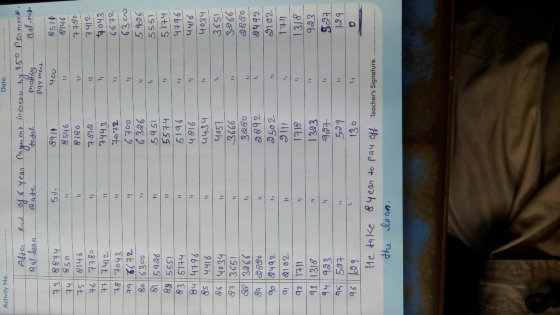74 = = = - - = - = = - - = - = = - = - Activity No..... Date.... After End of 6 year Pegment increase by 150 per month Balula