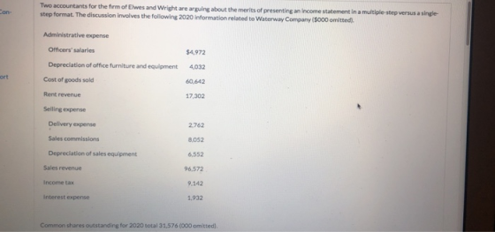 Con Two accountants for the firm of Elwes and Wright are arguing about the merits of presenting an income statement in a mult