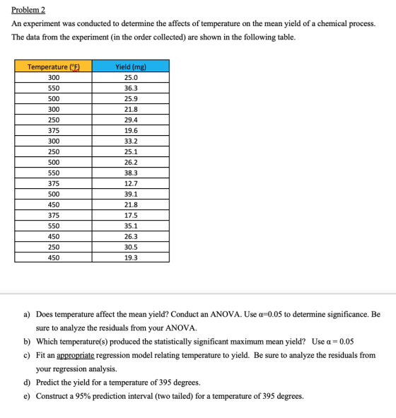 Problem 2 An experiment was conducted to determine the affects of temperature on the mean yield of a chemical process. The data from the experiment (in the order collected) are shown in the following table Temperature (F) 300 550 500 300 250 375 300 250 500 550 375 500 450 375 550 450 250 450 Yield (mg) 25.0 36.3 25.9 21.8 29.4 19.6 33.2 25.1 26.2 38.3 12.7 39.1 21.8 17.5 35.1 26.3 30.5 19.3 a) Does temperature affect the mean yield? Conduct an ANOVA. Use α-0.05 to determine significance. Be sure to analyze the residuals from your ANOVA b) Which temperature(s) produced the statistically significant maximum mean yield? Use a-0.05 c) Fit an appropriate regression model relating temperature to vield. Be sure to analyze the residuals from your regression analysis d) Predict the yield for a temperature of 395 degrees e) Construct a 95% prediction interval (two tailed) for a temperature of 395 degrees