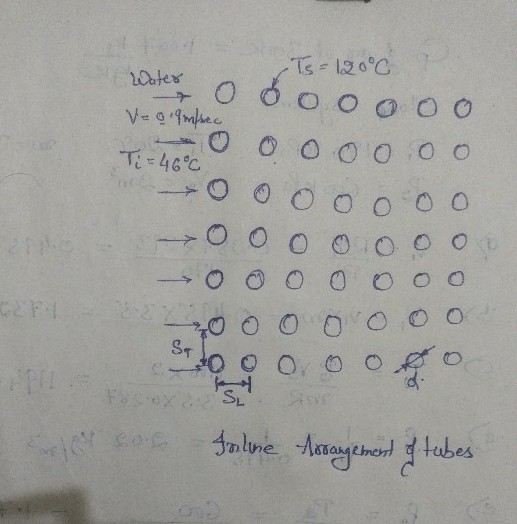 Ts = 120°C Water о ооооо Veoanfrec Оооооо ТЕ - 46°C оооооо ооооооо – об ОО ООО So 0 0 0 0 ООО to oo ooo SL .. toline Arrangem