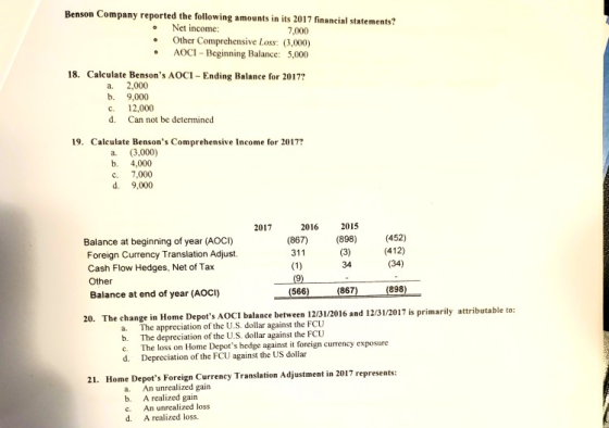 Benson Company reported the following amounts in its 2017 financial statements? Net income; 7,000 Other Comprehensive Loss: (