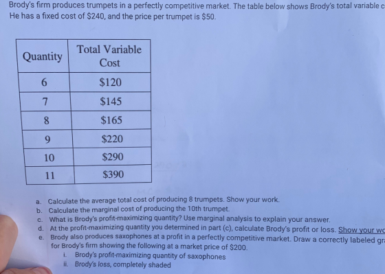 Brodys firm produces trumpets in a perfectly competitive market. The table below shows Brodys total variable cl He has a fi