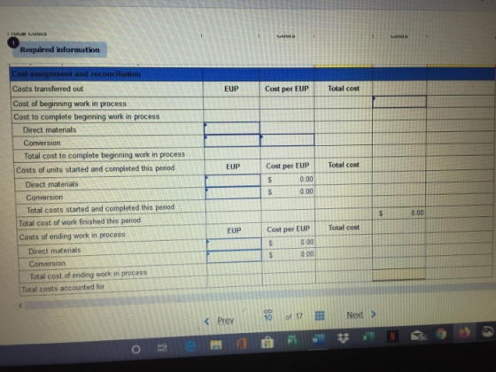 TUG LUL Required information EUP Cost per EUP Total cost Total cost Cost assignment and reconciliation Costs transferred out