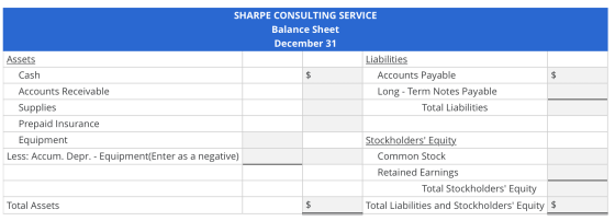 SHARPE CONSULTING SERVICE Balance Sheet December 31 Assets Cash $ ta Liabilities Accounts Payable Long - Term Notes Payable T