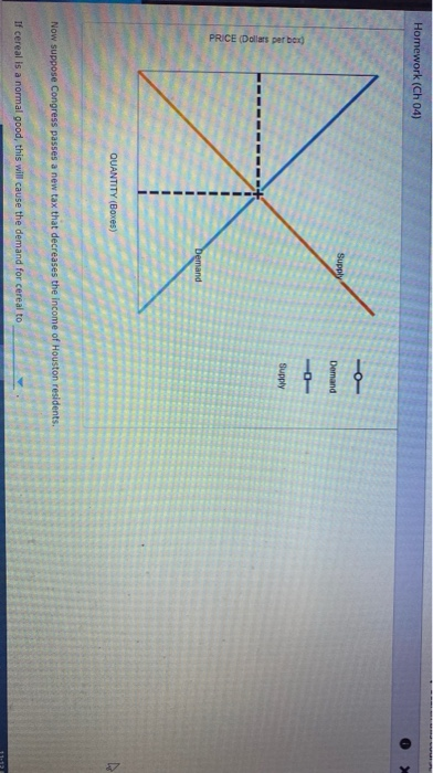 Homework (Ch 04) Demand Supply PRICE (Dollars per box) Demand ! QUANTITY (Boxes) Boxes) Now suppose Congress passes a new tax