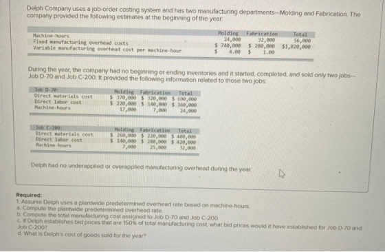 Delph Company uses a job-order costing system and has two manufacturing departments-Molding and Fabrication. The company prov