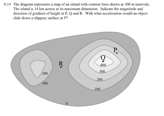 0.14 The diagram represents a map of an island with contour lines drawn at 100 m intervals. The island is 14 km across at its