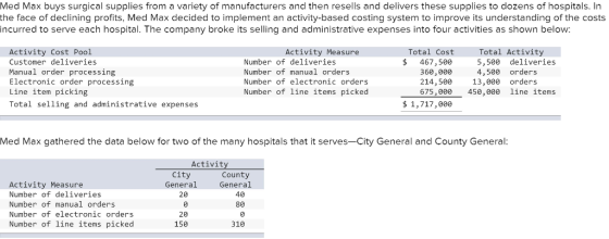 Med Max buys surgical supplies from a variety of manufacturers and then resells and delivers these supplies to dozens of hosp