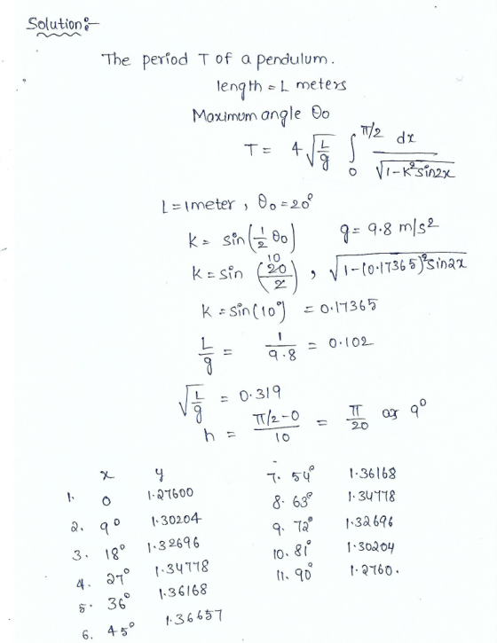 Solutione The periodT of a pendulum length L meters Moximum angle Oo 2 dt L Imeter 02o 98 ms ksi 0 O02 a .8 L0319 で54 o1.36168 01600 l. 30204 3. 180 1.32696 8 63 34118 0.90 1 30304 o 34T18 o.36168 to. & 11. 90 Эт s 36 6. 4 5 -тво. , 3 6 6 57