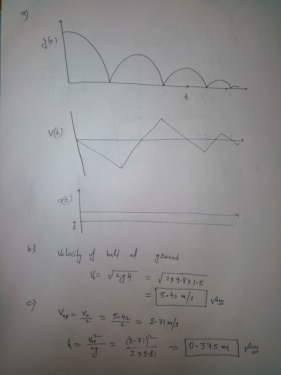 vVe Va locy a hoand vo 2 x3.8)