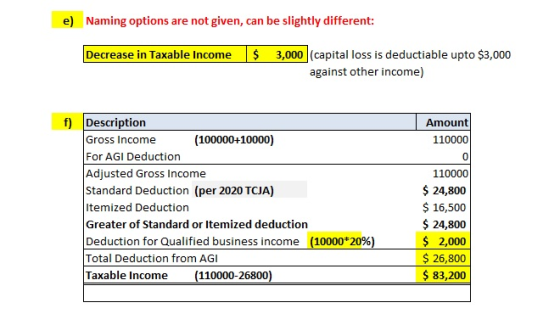 e) Naming options are not given, can be slightly different: Decrease in Taxable Income $ 3,000 (capital loss is deductiable u