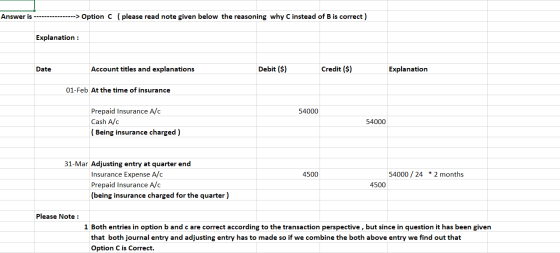 Answer is --> Option C (please read note given below the reasoning why C instead of B is correct) Explanation : Date Account