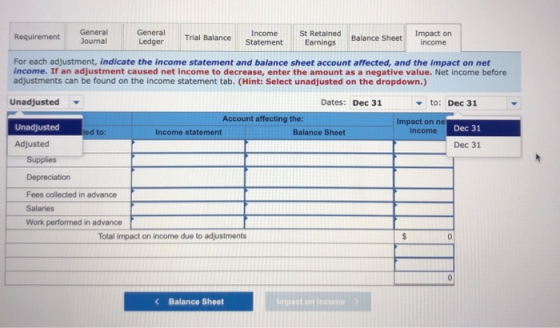 General General Income Requirement St Retained Impact on Journal Ledger Trial Balance Statement Balance Sheet Earnings income