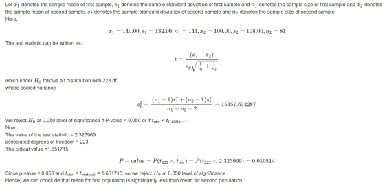 Let 1 denotes the sample mean of first sample, s1 denotes the sample standard deviation of first sample and ni denotes the sa