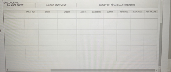 VERAL JOURNAL BALANCE SHEET INCOME STATEMENT IMPACT ON FINANCIAL STATEMENTS POST, REF DEBIT CREDIT ASSETS LIABILITIES EQUITY