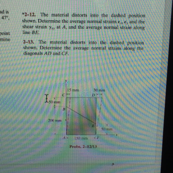 The material distorts into the dashed position sho