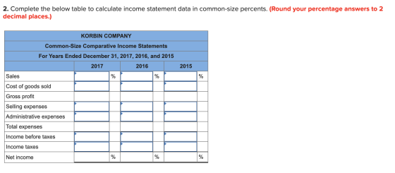 2. Complete the below table to calculate income statement data in common-size percents. (Round your percentage answers to 2 d
