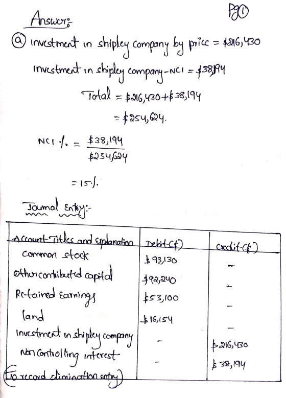 POO Answer: @ Investment in shipley company by price = 496,420 NCI = $38394 Total = $216,430+$ 38,194 - $254,624. investment