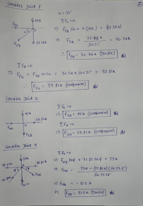 Consider joint F x=32° V/ 24K a f 1 61.38k Efuzo => Fig sina +(24K ) = 61-38 W) = FFS = 37.384 = 70.54k Ffp= 70.54k (Tensile)
