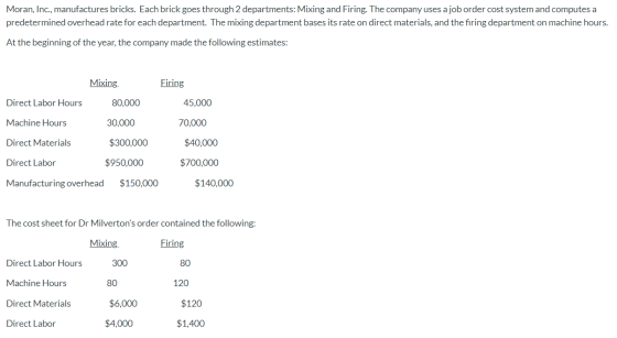 Moran, Inc., manufactures bricks. Each brick goes through 2 departments: Mixing and Firing. The company uses a job order cost