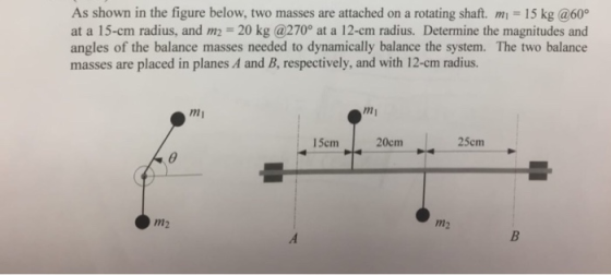 As shown in the figure below, two masses are attached on a rotating shaft. mi 15 kg @60 at a 15-cm radius, and m2 20 kg @270° at a 12-cm radius. Determine the magnitudes and angles of the balance masses needed to dynamically balance the system. The two balance masses are placed in planes A and B, respectively, and with 12-cm radius. m1 mi 15cm 20cm |25cm m2 m2