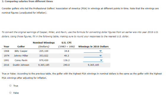 3. Comparing salaries from different times Consider golfers who led the Professional Golfers Association of America (PGA) in