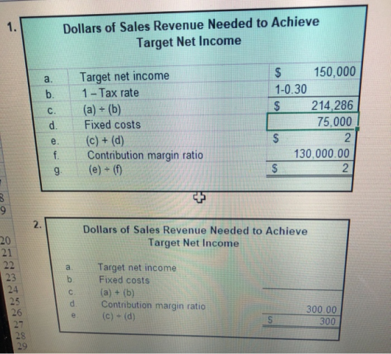 Dollars of Sales Revenue Needed to Achieve Target Net Income 1. 150,000 $ Target net income 1-Tax rate (a)+(b) а. 1-0.30 b. 2