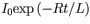 I_{0}{exp}left(-Rt/Lright)