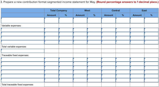 3. Prepare a new contribution format segmented income statement for May. (Round percentage answers to 1 decimal place.) Total