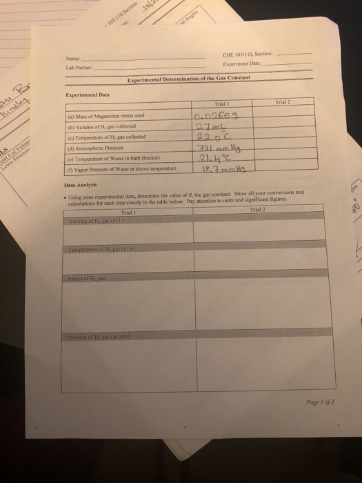 10/110 Section CHE 100 Section Experiment Date: Lab Partner: Experimental Determination of the Gas Constant Experimental Data