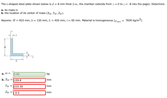 The L-shaped steel plate shown below is d = 8 mm thick (i.e., the member extends from z = 0 to z = -8 into the page). Determi