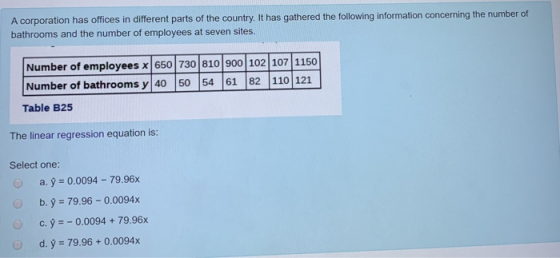 A corporation has offices in different parts of the country. It has gathered the following information concerning the number