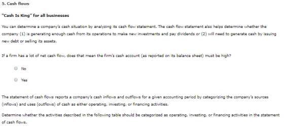 5. Cash flows Cash Is King for all businesses You can determine a companys cash situation by analyzing its cash flow state