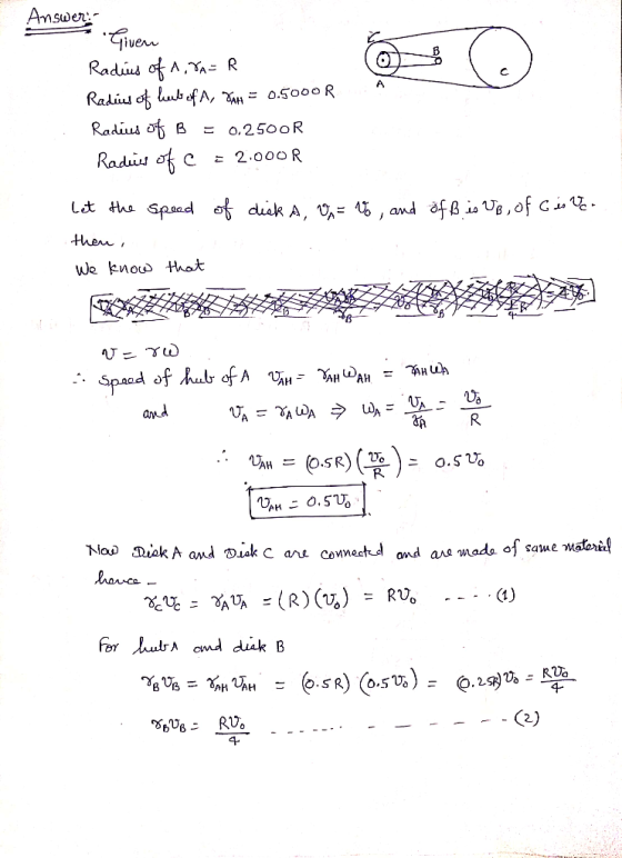Answer Giuern A ,YA= R A Radius ubof A, au= 0500R Radius o o,2500R Radis = 2.000R then We knou tthot Spred of hul of A ЧИ н н